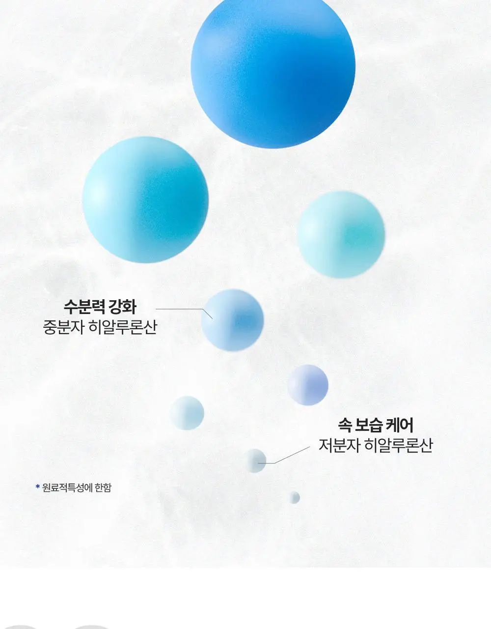 [화잘먹 엑소좀수분크림] 리브엠 워터핏 8중 수분착붙 크림 100ml 상세페이지 24